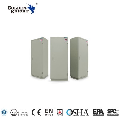 Fire resistant safes with magnetic and humid, fire proof file cabinet for safety used in bank/office