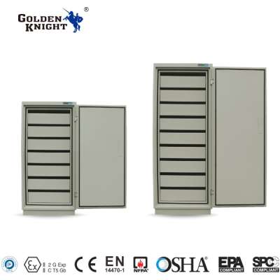 Fireproof drawer safe for magnetic and humid proof cabinet, Drawer filing cabinet with double keys